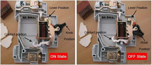 突破電氣低壓電器揭秘系列 微型斷路器篇